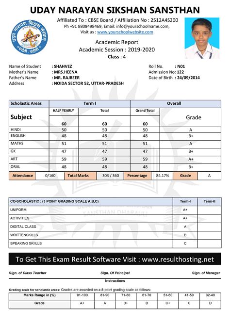 class c medical result meaning|Class C .